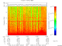 T2008298_16_10KHZ_WBB thumbnail Spectrogram