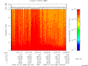 T2008298_22_10KHZ_WBB thumbnail Spectrogram