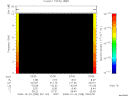 T2008298_23_10KHZ_WBB thumbnail Spectrogram