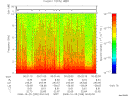 T2008299_00_10KHZ_WBB thumbnail Spectrogram