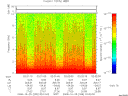 T2008299_02_10KHZ_WBB thumbnail Spectrogram