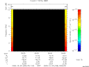 T2008299_05_10KHZ_WBB thumbnail Spectrogram