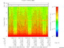 T2008299_06_10KHZ_WBB thumbnail Spectrogram