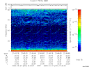 T2008301_21_75KHZ_WBB thumbnail Spectrogram