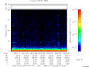 T2008302_04_75KHZ_WBB thumbnail Spectrogram