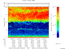 T2008302_22_75KHZ_WBB thumbnail Spectrogram