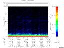 T2008303_02_75KHZ_WBB thumbnail Spectrogram