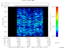 T2008303_12_2025KHZ_WBB thumbnail Spectrogram