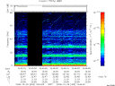 T2008303_19_75KHZ_WBB thumbnail Spectrogram