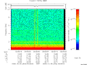 T2008304_05_10KHZ_WBB thumbnail Spectrogram