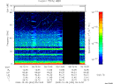 T2008304_05_75KHZ_WBB thumbnail Spectrogram