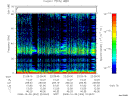 T2008304_22_75KHZ_WBB thumbnail Spectrogram