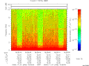 T2008306_19_10KHZ_WBB thumbnail Spectrogram