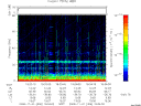 T2008306_19_75KHZ_WBB thumbnail Spectrogram