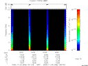 T2008308_16_10KHZ_WBB thumbnail Spectrogram