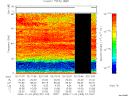 T2008309_02_75KHZ_WBB thumbnail Spectrogram