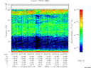 T2008309_04_75KHZ_WBB thumbnail Spectrogram