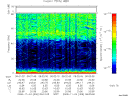T2008309_06_75KHZ_WBB thumbnail Spectrogram