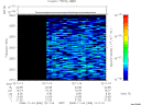 T2008309_12_2025KHZ_WBB thumbnail Spectrogram
