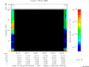T2008310_00_75KHZ_WBB thumbnail Spectrogram