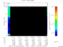 T2008310_01_75KHZ_WBB thumbnail Spectrogram
