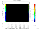 T2008310_04_75KHZ_WBB thumbnail Spectrogram