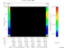 T2008310_05_75KHZ_WBB thumbnail Spectrogram