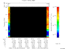T2008310_06_75KHZ_WBB thumbnail Spectrogram