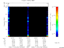 T2008310_20_75KHZ_WBB thumbnail Spectrogram
