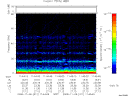 T2008311_11_75KHZ_WBB thumbnail Spectrogram
