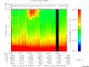 T2008313_20_10KHZ_WBB thumbnail Spectrogram