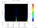 T2008314_05_75KHZ_WBB thumbnail Spectrogram