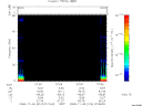 T2008314_07_75KHZ_WBB thumbnail Spectrogram