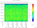 T2008315_11_10025KHZ_WBB thumbnail Spectrogram
