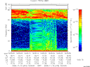 T2008315_19_75KHZ_WBB thumbnail Spectrogram