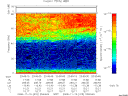 T2008315_23_75KHZ_WBB thumbnail Spectrogram