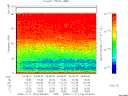 T2008316_04_75KHZ_WBB thumbnail Spectrogram