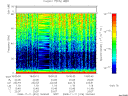 T2008316_19_75KHZ_WBB thumbnail Spectrogram