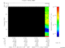 T2008316_21_75KHZ_WBB thumbnail Spectrogram