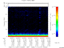 T2008317_10_75KHZ_WBB thumbnail Spectrogram