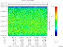 T2008317_18_10025KHZ_WBB thumbnail Spectrogram