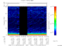 T2008318_03_75KHZ_WBB thumbnail Spectrogram