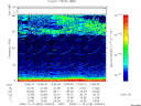 T2008318_10_75KHZ_WBB thumbnail Spectrogram