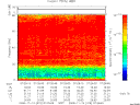 T2008319_07_75KHZ_WBB thumbnail Spectrogram