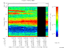 T2008319_10_75KHZ_WBB thumbnail Spectrogram