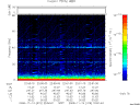 T2008319_22_75KHZ_WBB thumbnail Spectrogram