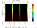 T2008320_13_10KHZ_WBB thumbnail Spectrogram