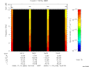 T2008320_18_10KHZ_WBB thumbnail Spectrogram
