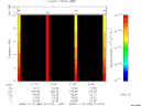 T2008320_21_10KHZ_WBB thumbnail Spectrogram