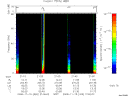 T2008320_21_75KHZ_WBB thumbnail Spectrogram